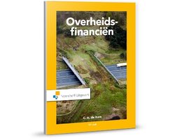 Overheidsfinancien