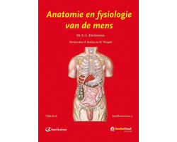 Anatomie en fysiologie van de mens kwalificatieniveau 4