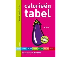 Boek-Calorieën tabel-tweedehands