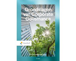 Grondslagen van corporate governance