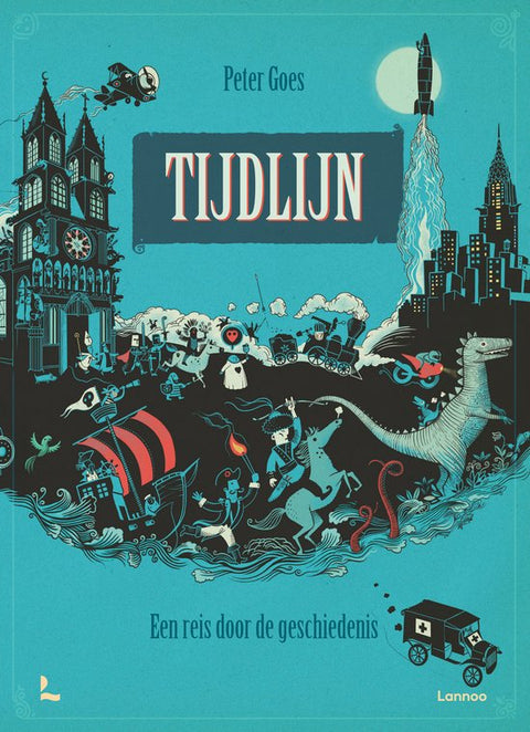 Tijdlijn