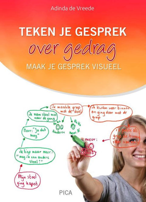 Boek-Teken je gesprek over gedrag-tweedehands