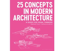 25 Concepts in Modern Architecture