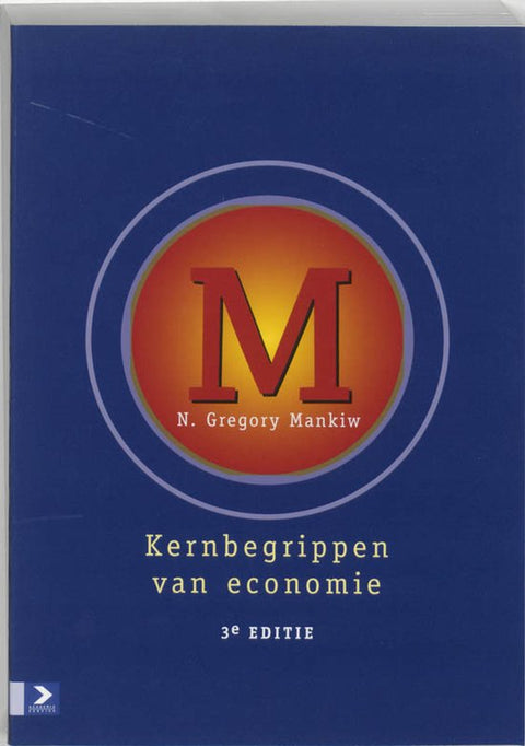 Kernbegrippen van economie
