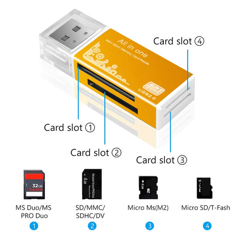 Algemeen-All-in-One Kaartlezer - Geschikt voor SD/MMC, MS Duo/Pro Duo, Micro MS(M2), Micro SD/T-Flash Tweedehands