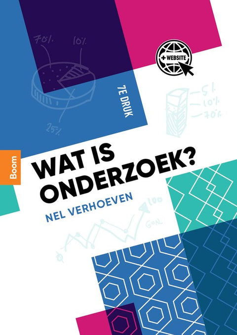 Boek-Wat is onderzoek?-tweedehands