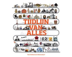 Tijdlijn van alles