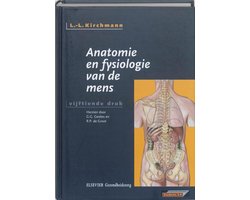 Anatomie en fysiologie van de mens