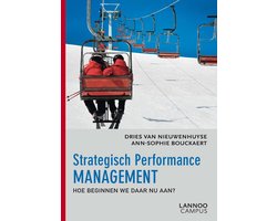 Strategisch performance management