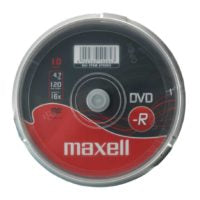 Camcorder DVD-RW 30 min 1.4 GB (Nieuw)
