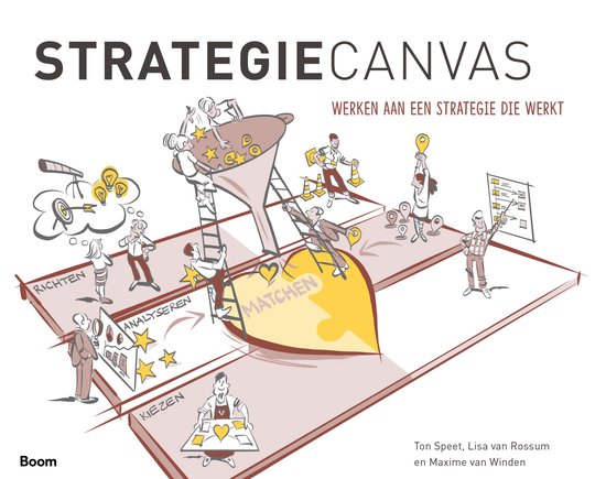 Boek-StrategieCanvas-tweedehands