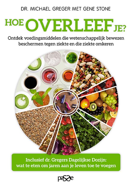 Hoe overleef je, Michael Greger, boekomslag voorkant met een bord verdeeld in voedingsgroepen, tweedehands