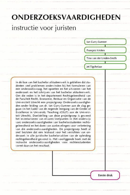 Onderzoeksvaardigheden, instructie voor juristen, I. Curry-Sumner, boekomslag voorkant met een tekstblok, tweedehands