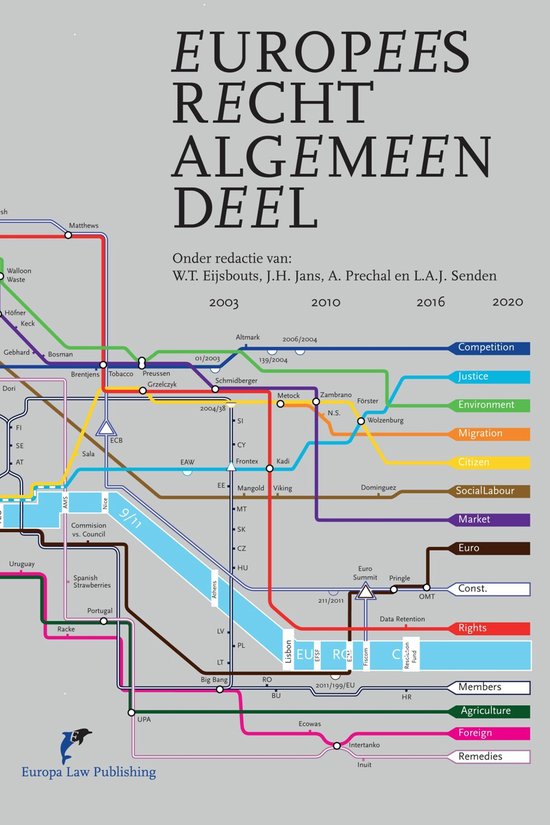 Europees Recht Algemeen Deel, boekomslag voorkant met een schema in metrokaart-stijl, tweedehands