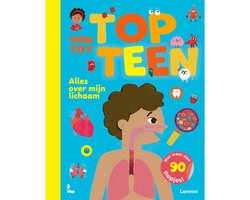 Van top tot teen: alles over mijn lichaam