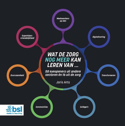 Wat de zorg nog meer kan leren van..., Joris Arts, donkere omslag met een schema van gekleurde cirkels, tweedehands