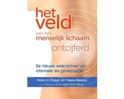 Het veld van het menselijk lichaam ontcijferd