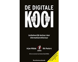 De digitale kooi