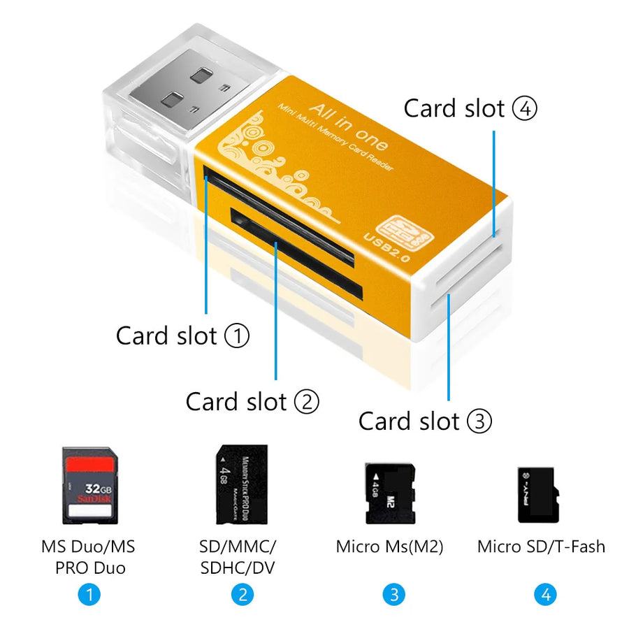 Algemeen-All-in-One Kaartlezer - Geschikt voor SD/MMC, MS Duo/Pro Duo, Micro MS(M2), Micro SD/T-Flash Tweedehands
