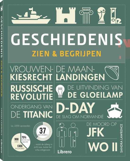 Boek-Geschiedenis - Zien & begrijpen-tweedehands