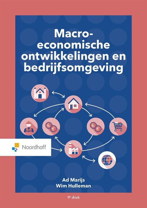 Boek-Macro-economische ontwikkelingen en bedrijfsomgeving-tweedehands