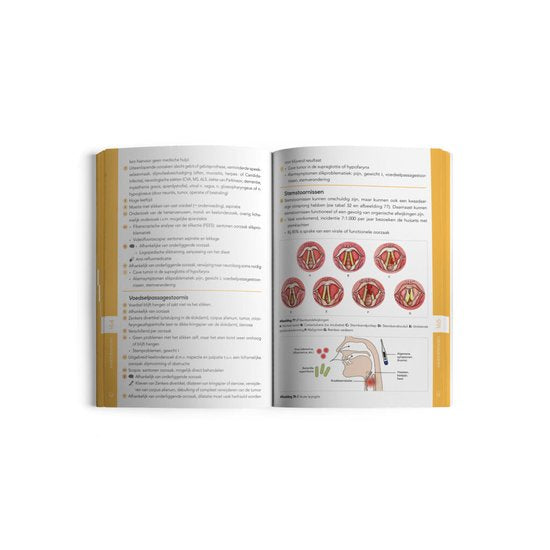 Boek-Pocket KNO-tweedehands