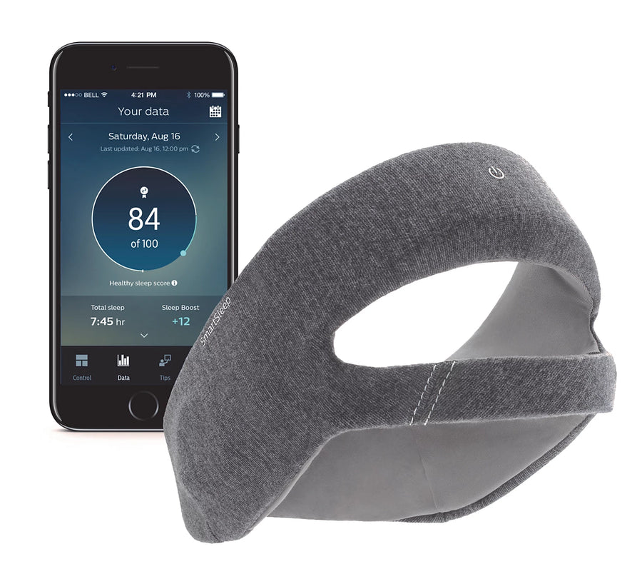 Philips-SmartSleep Deep Sleep Headband - HH1604/02 (Nieuw)