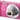 Sony-DSC-W810 Digitale Compact Camera - Roze (In doos) Tweedehands