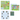 Game Boy-Powerpuff Girls: Paint Townsville Green (In doos) Tweedehands